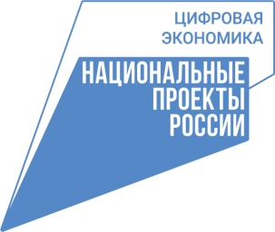 Объявлен дополнительный набор на бюджетные места по ИТ-направлениям подготовки.