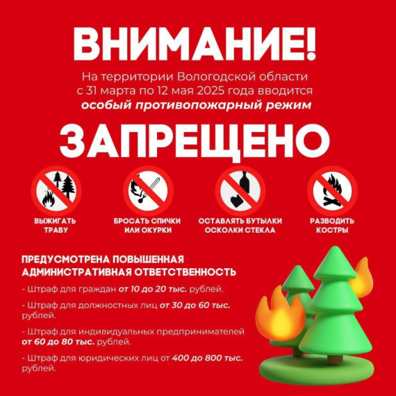 Памятка. Памятка.